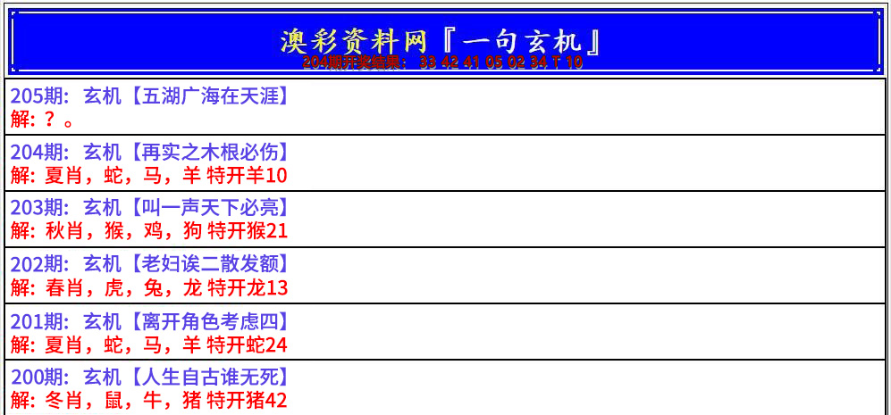 新澳彩205期:澳门一句玄机