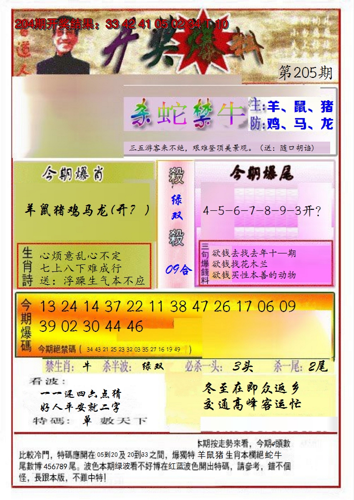 新澳彩205期:开奖爆料(新图推荐)