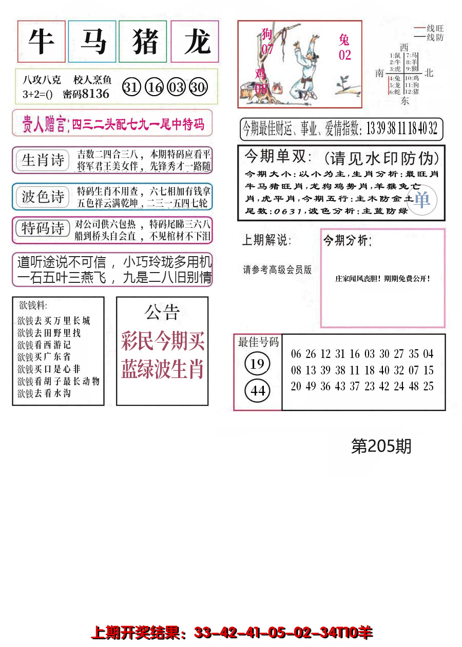 新澳彩205期:凤凰闲情A