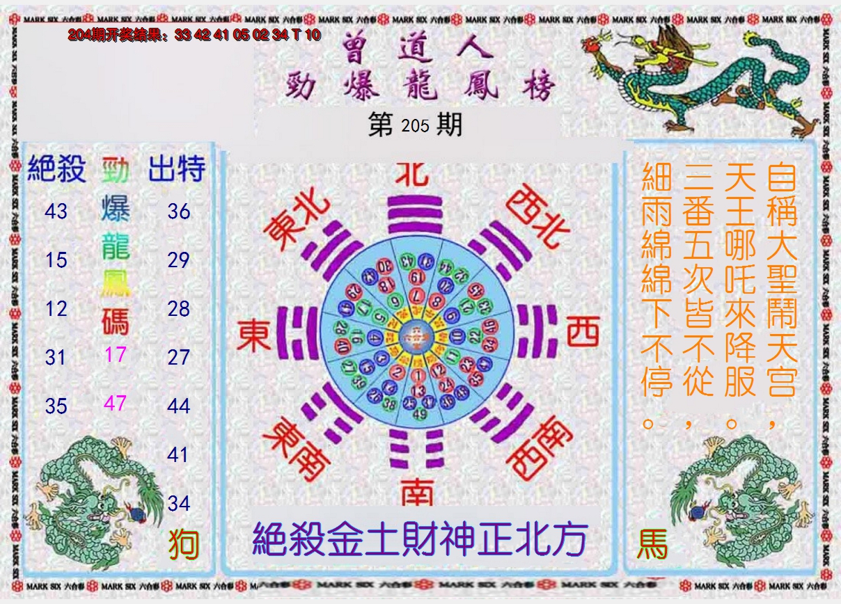 新澳彩205期:曾道人劲爆龙凤榜