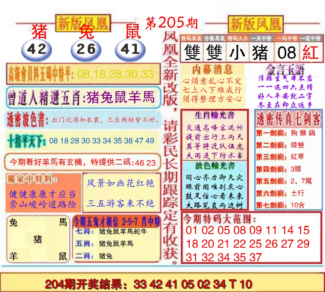 新澳彩205期:另二代凤凰报