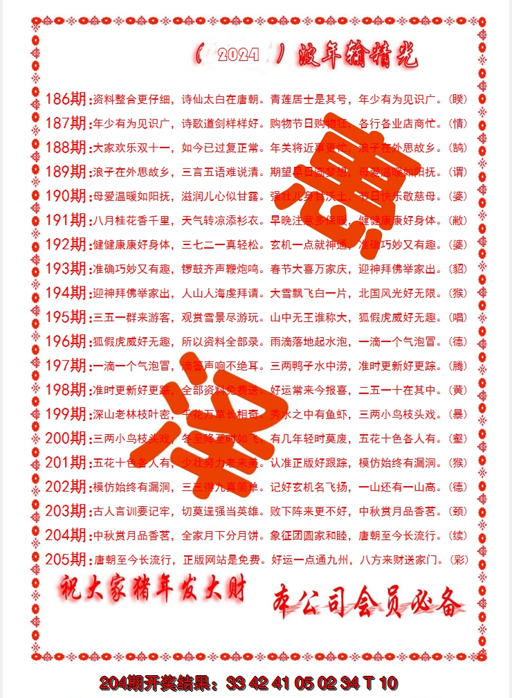 新澳彩205期:波色输光料