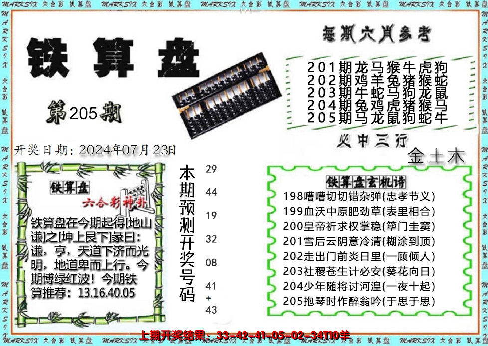 新澳彩205期:铁算盘