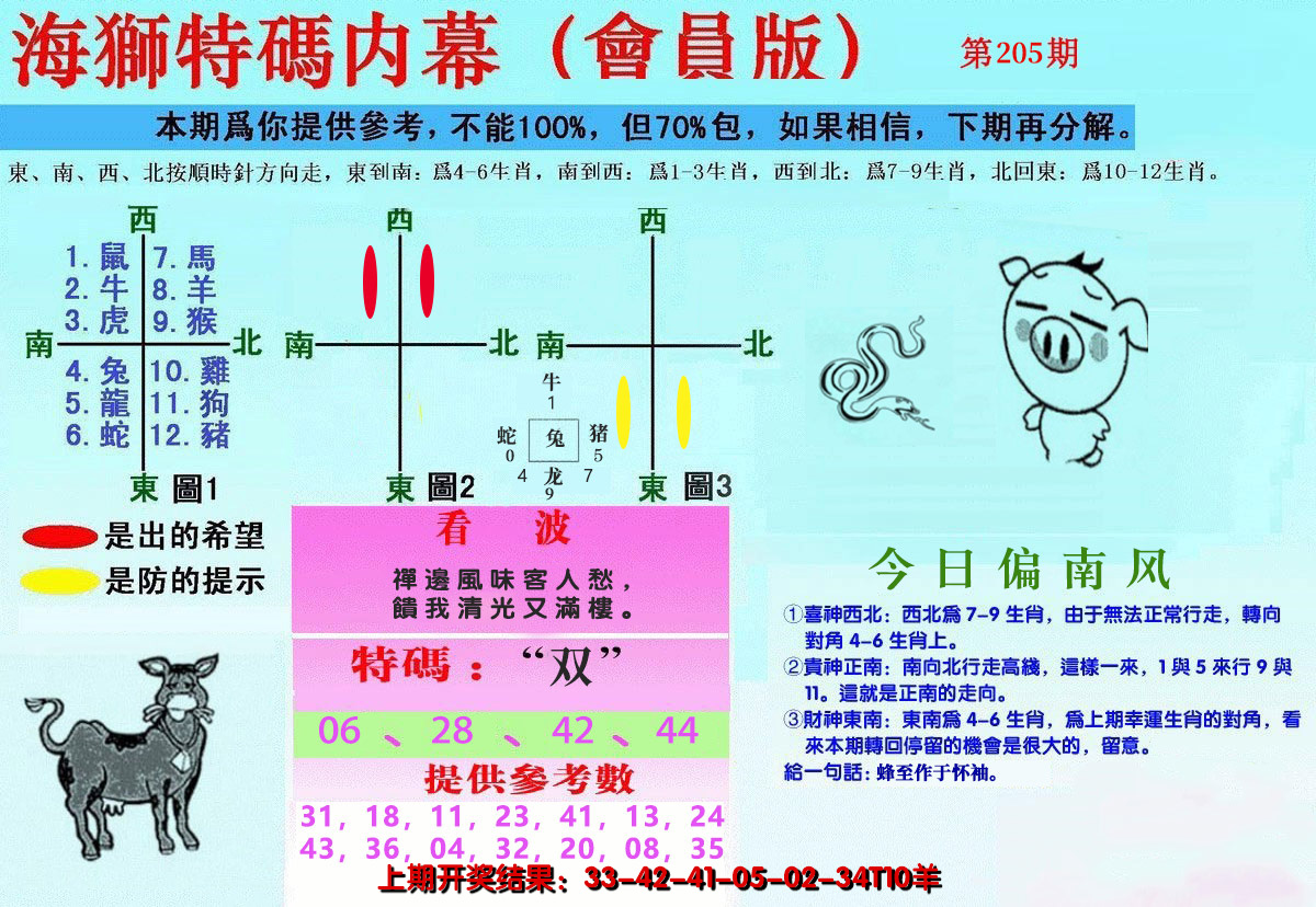 新澳彩205期:另版海狮特码内幕报