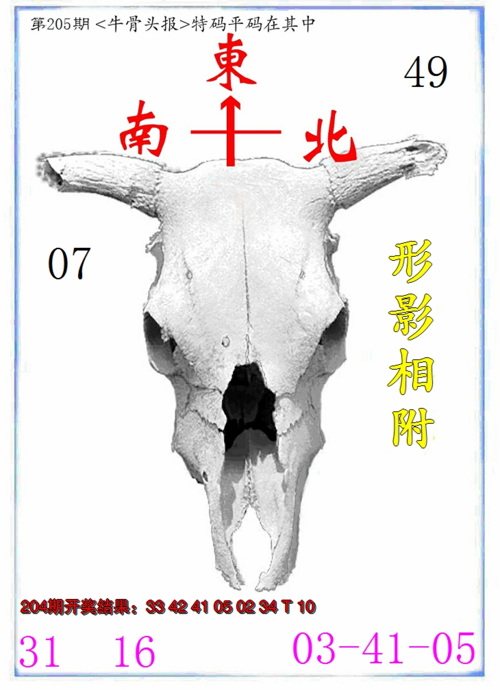 新澳彩205期:牛派系列7