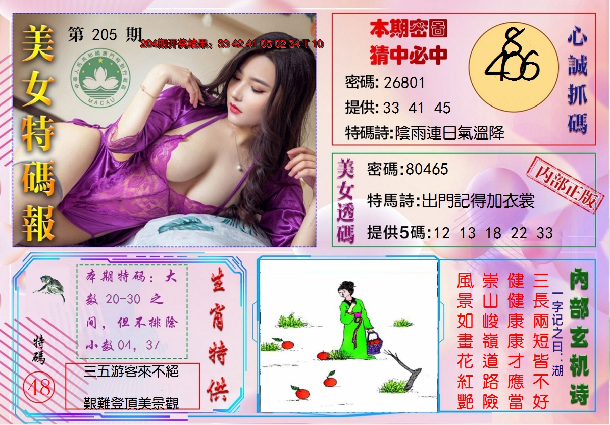 新澳彩205期:美女特码报