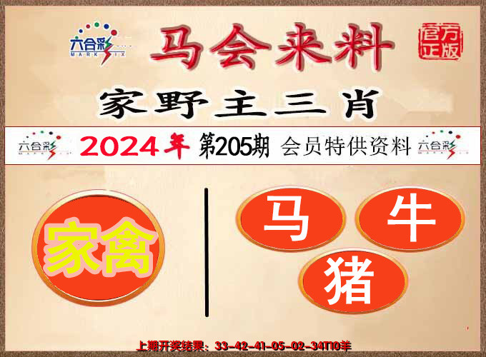 新澳彩205期:澳门来料