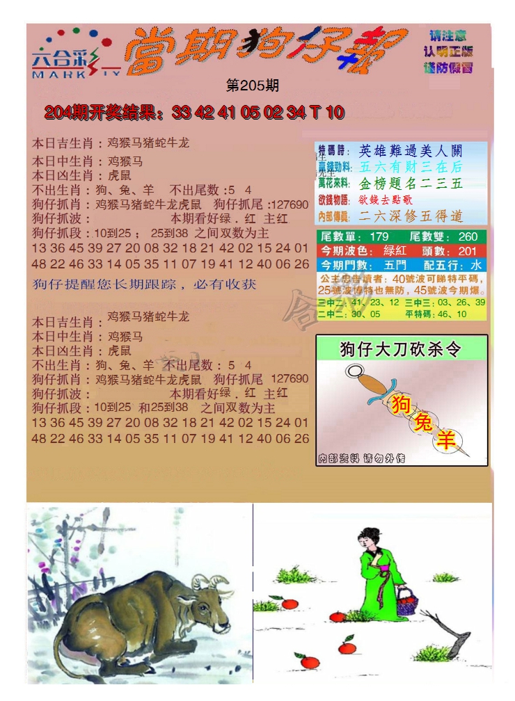 新澳彩205期:当期狗仔版