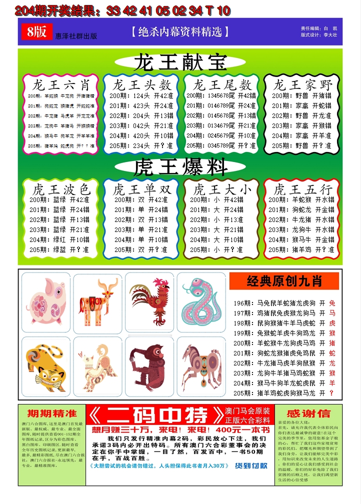 新澳彩205期:澳门钱多多C