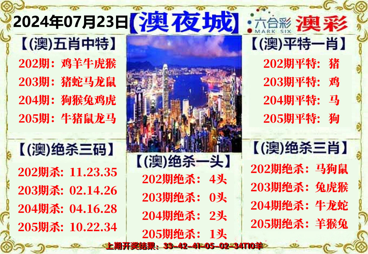 新澳彩205期:澳门夜城