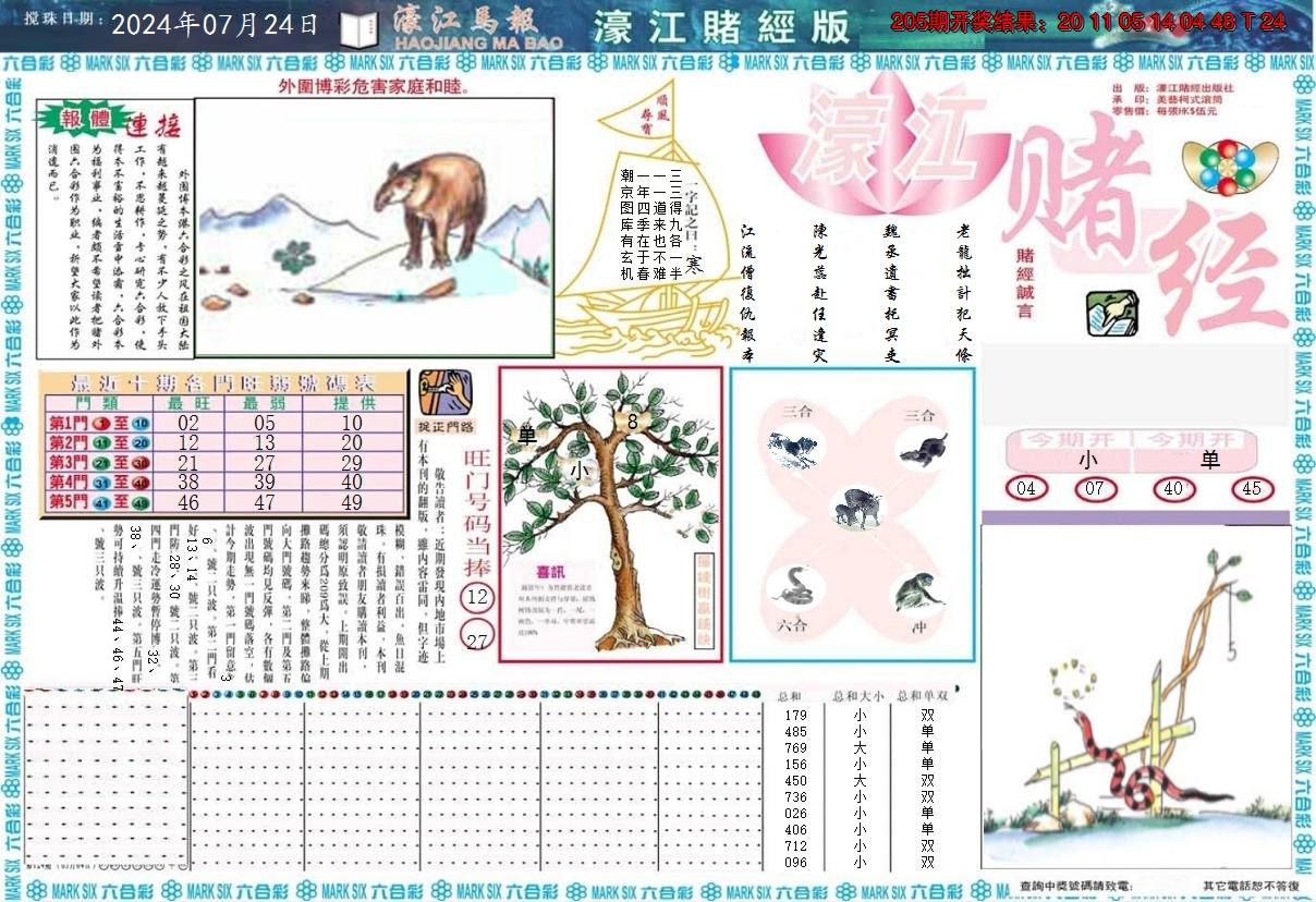 新澳彩206期:濠江赌经A