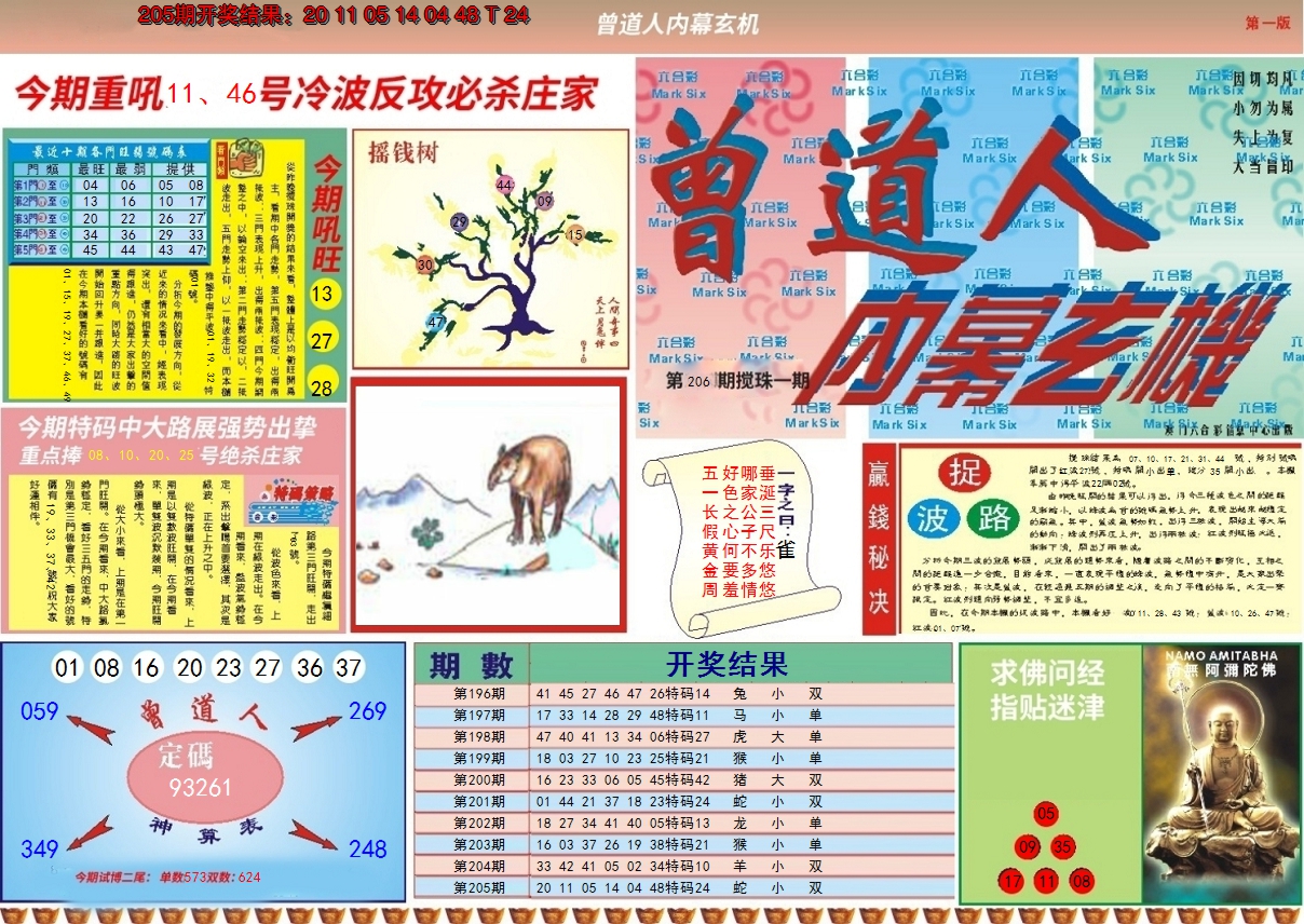 新澳彩206期:曾道人内幕A