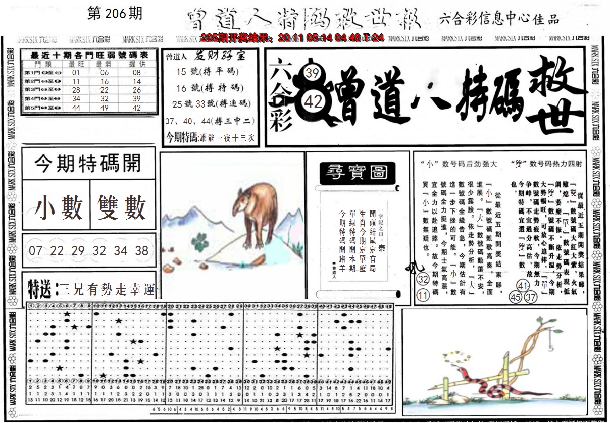 新澳彩206期:曾道人特码救世A