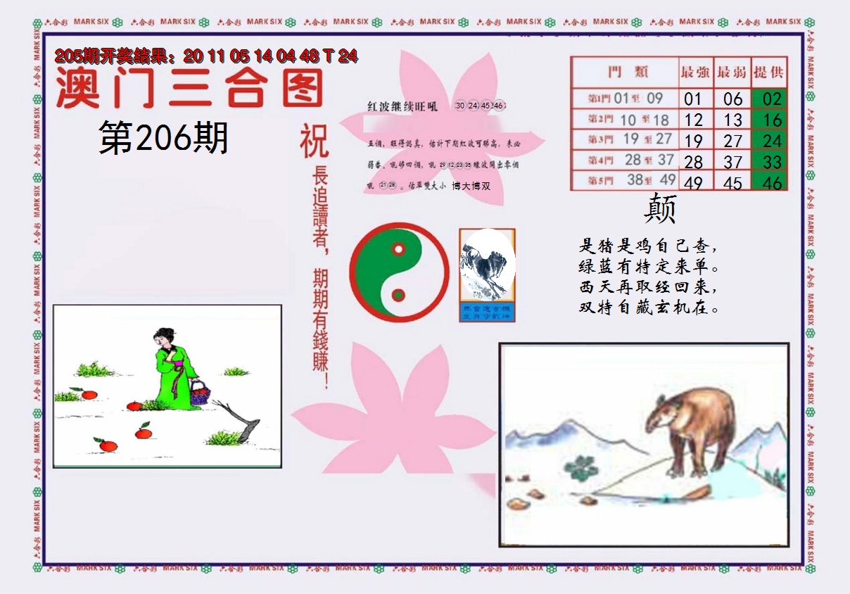 新澳彩206期:4-澳门三合