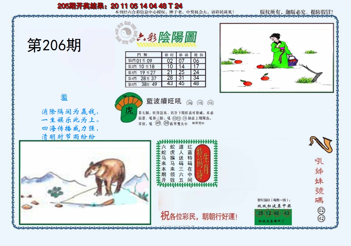 新澳彩206期:4-六合阴阳