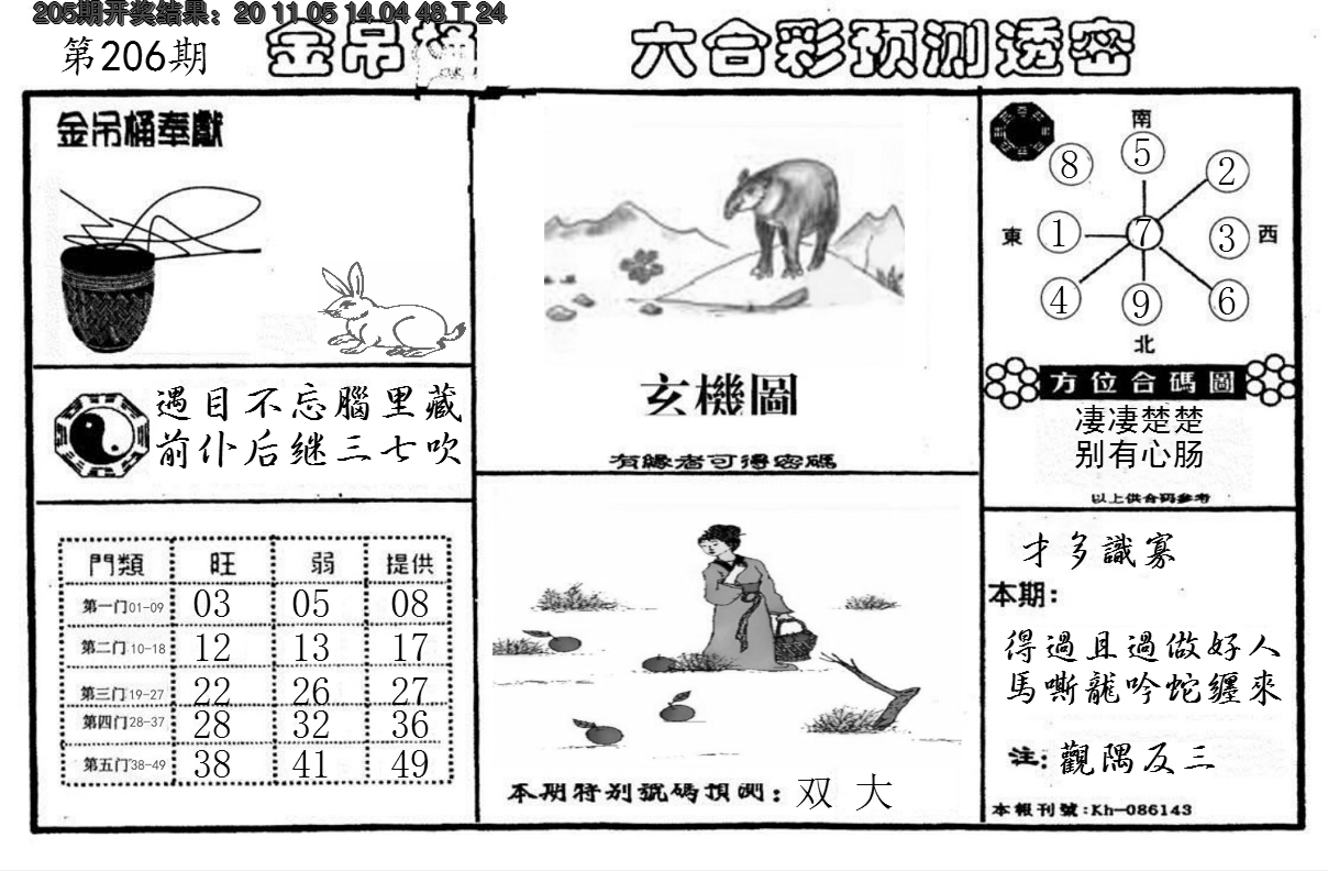 新澳彩206期:金吊桶(信封)