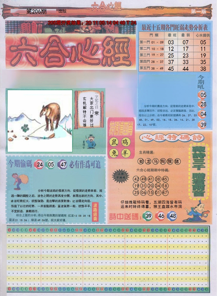 新澳彩206期:六合心经A