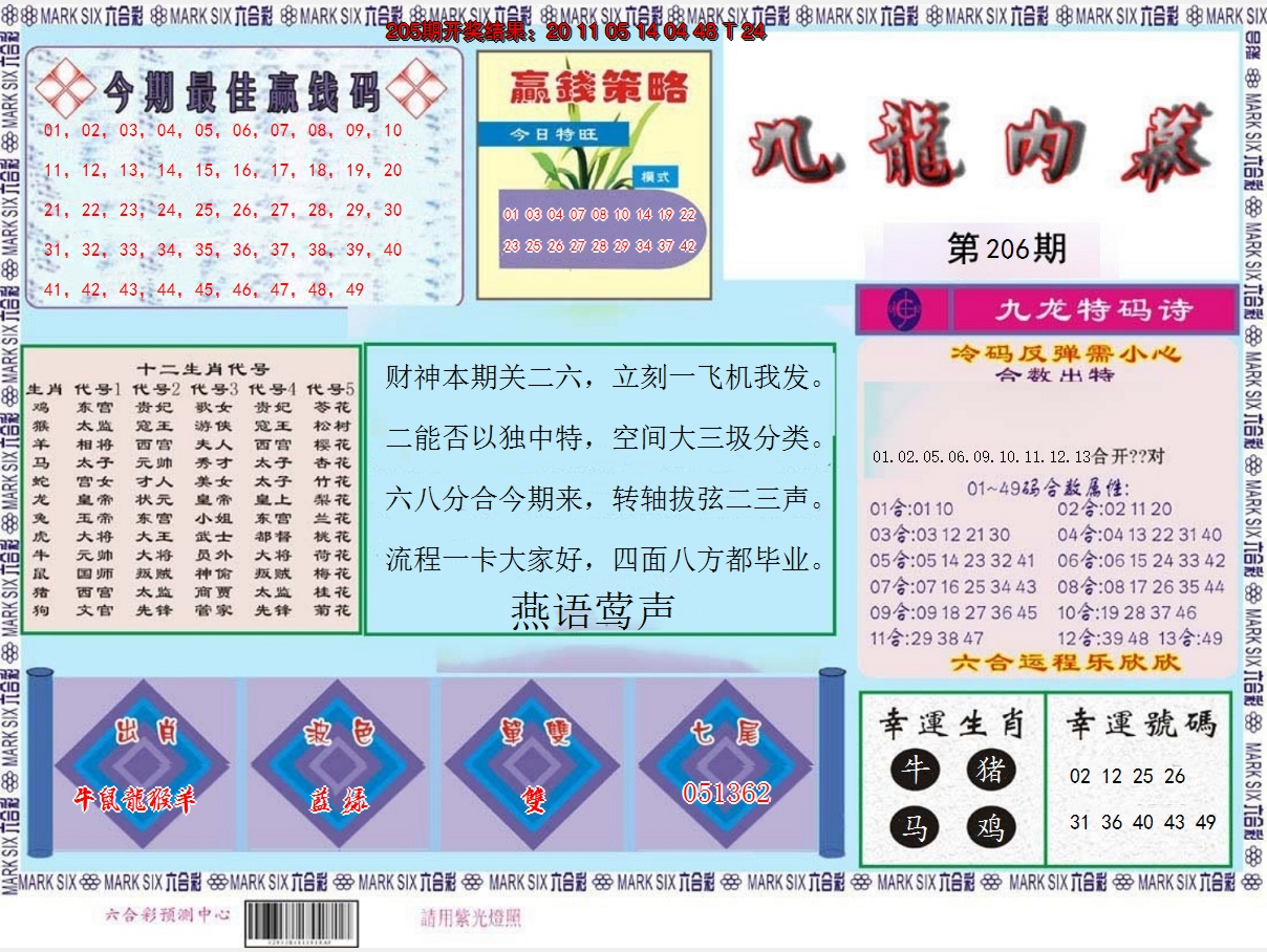 新澳彩206期:九龙内幕