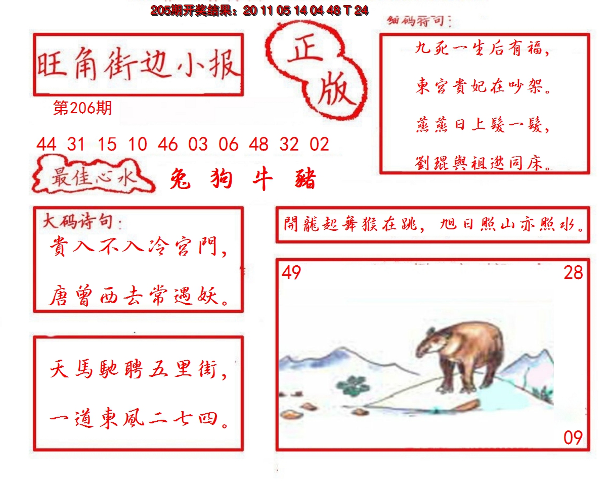 新澳彩206期:旺角街边小报