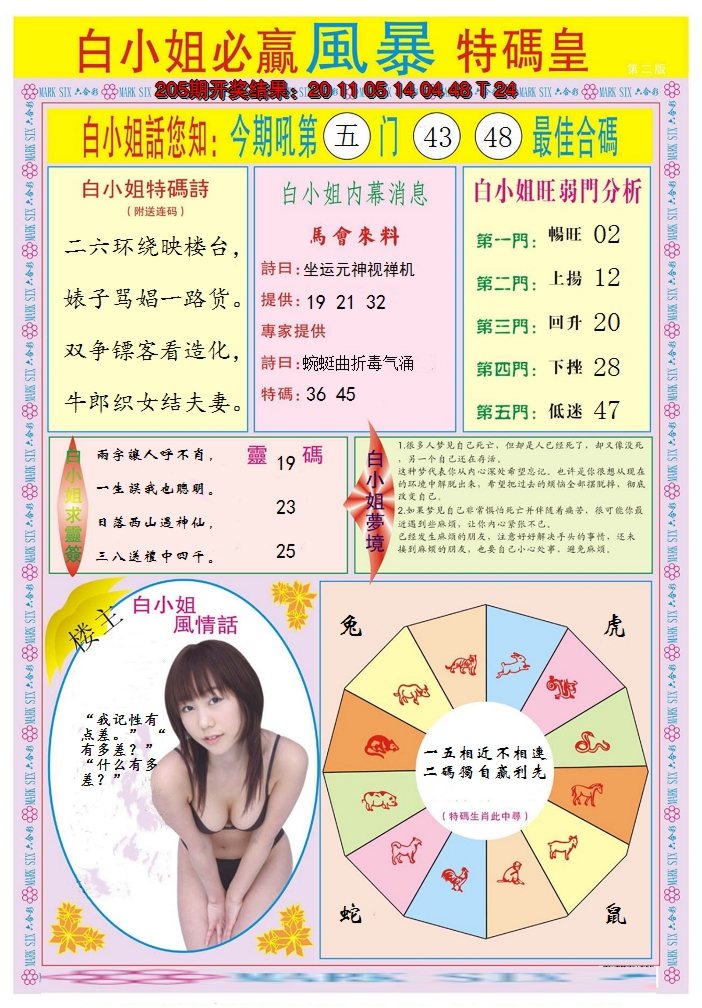 新澳彩206期:白小姐必赢B