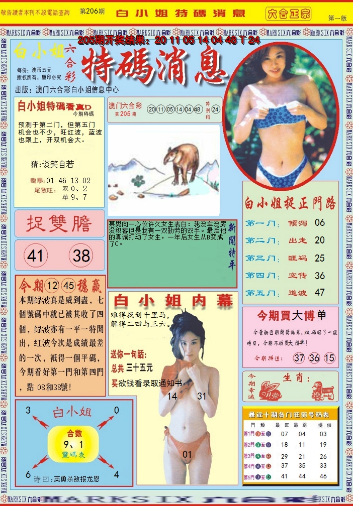 新澳彩206期:白小姐特码消息A