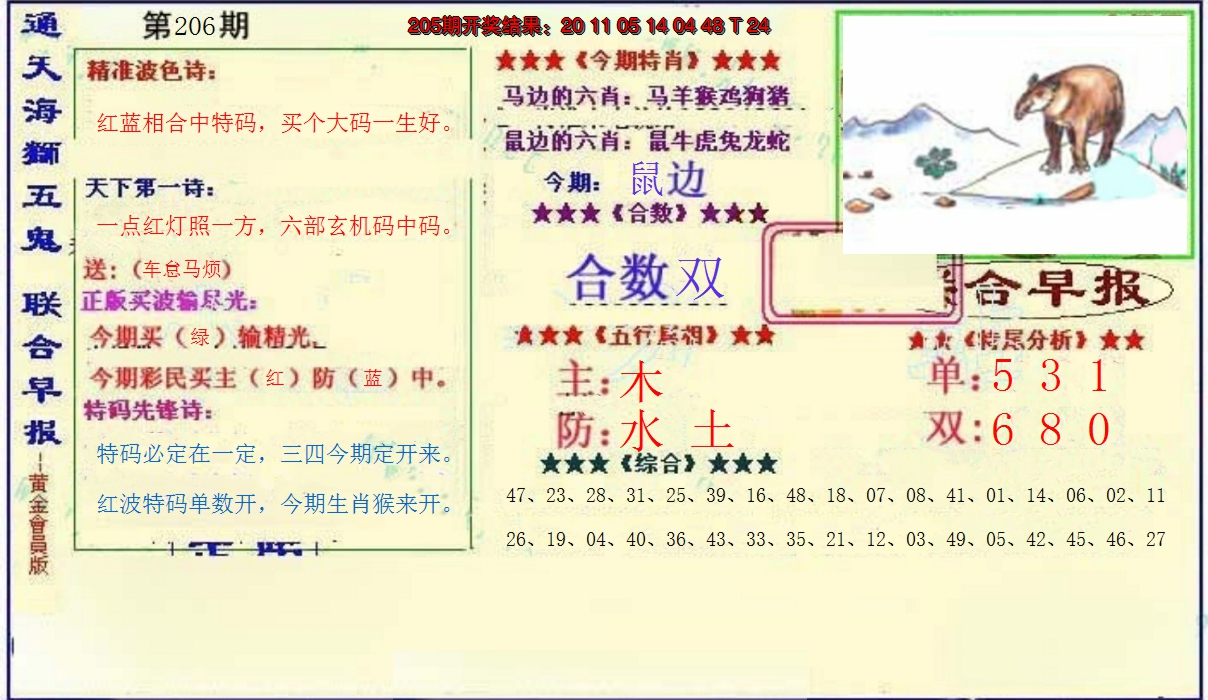 新澳彩206期:新联合早报