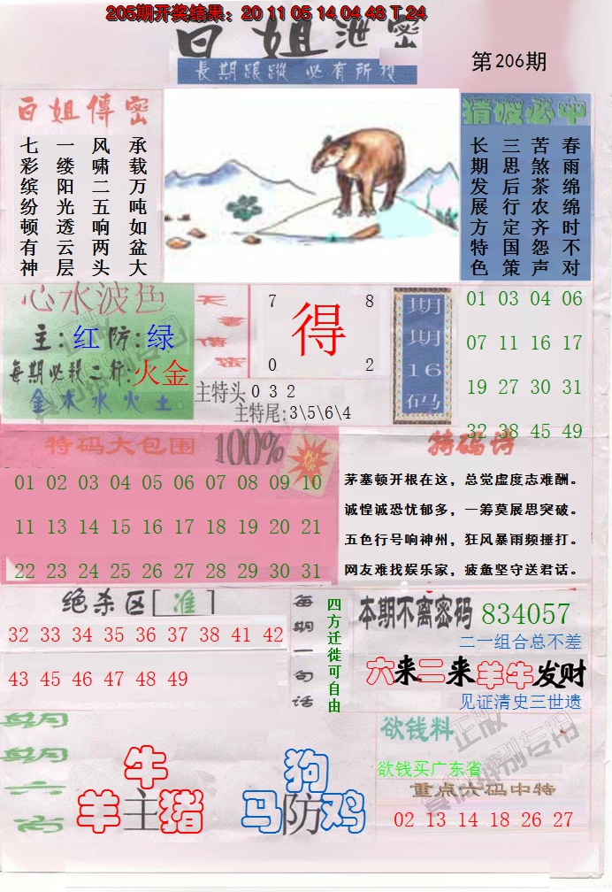 新澳彩206期:白姐泄密