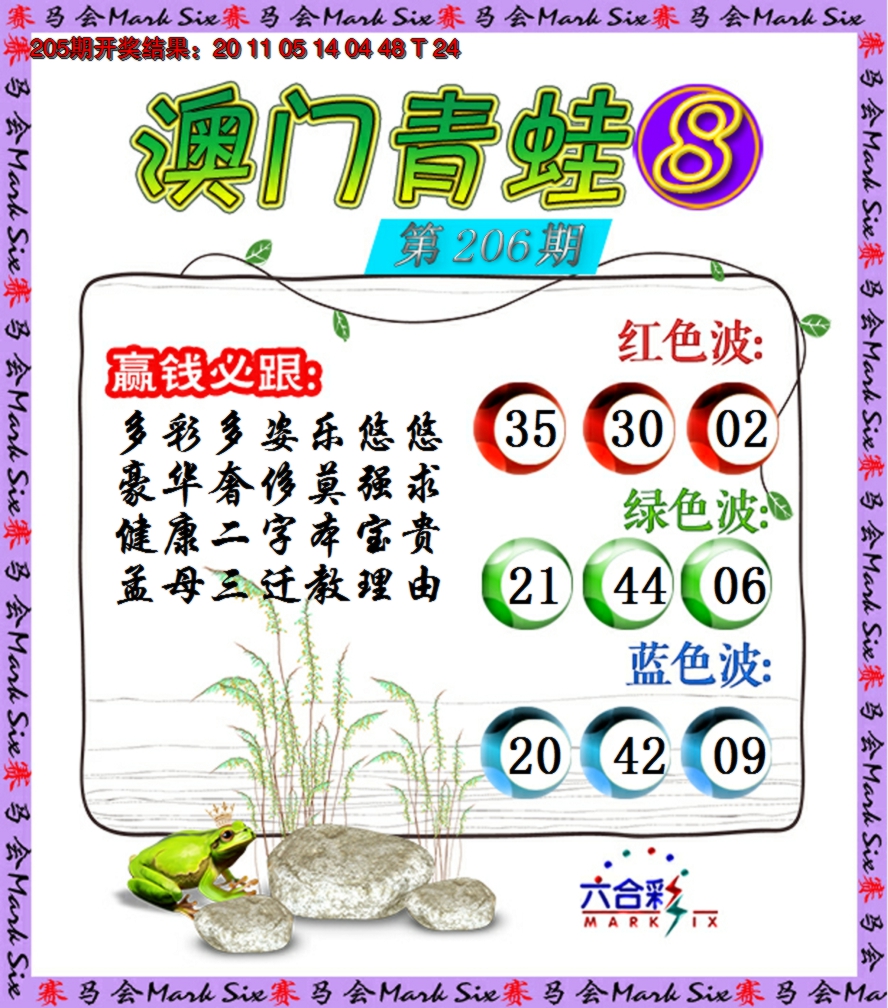 新澳彩206期:青蛙系列8