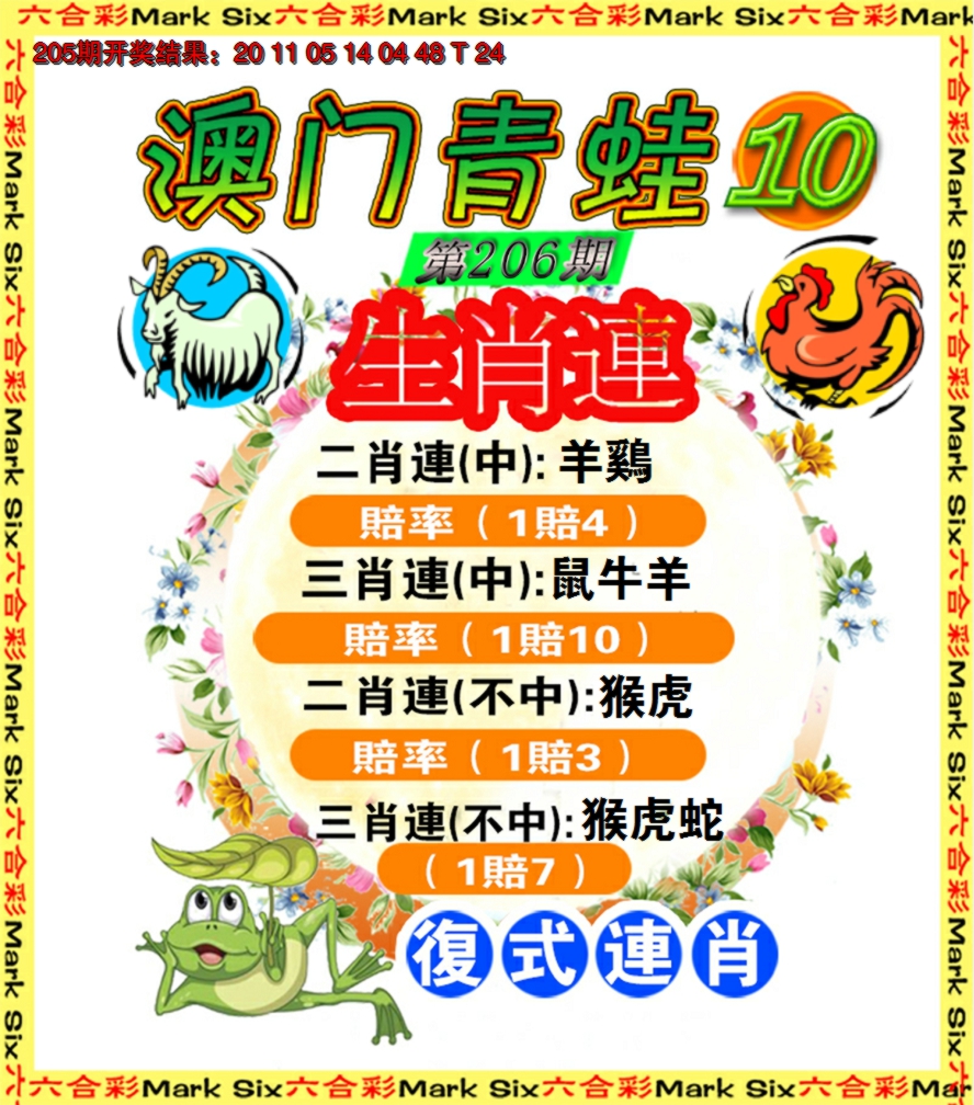 新澳彩206期:青蛙系列10