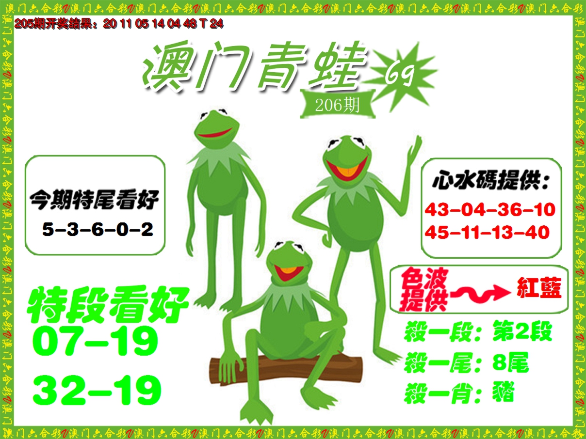 新澳彩206期:青蛙系列69