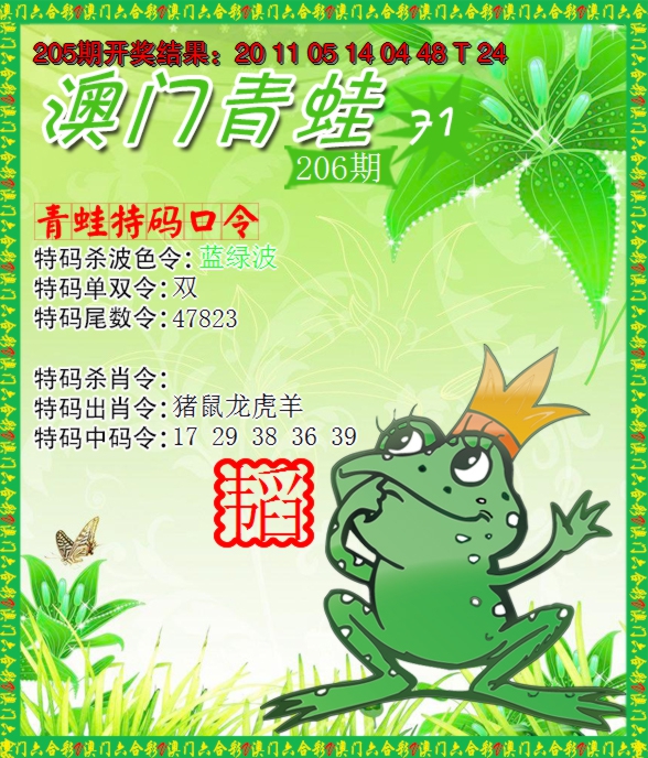 新澳彩206期:青蛙系列71