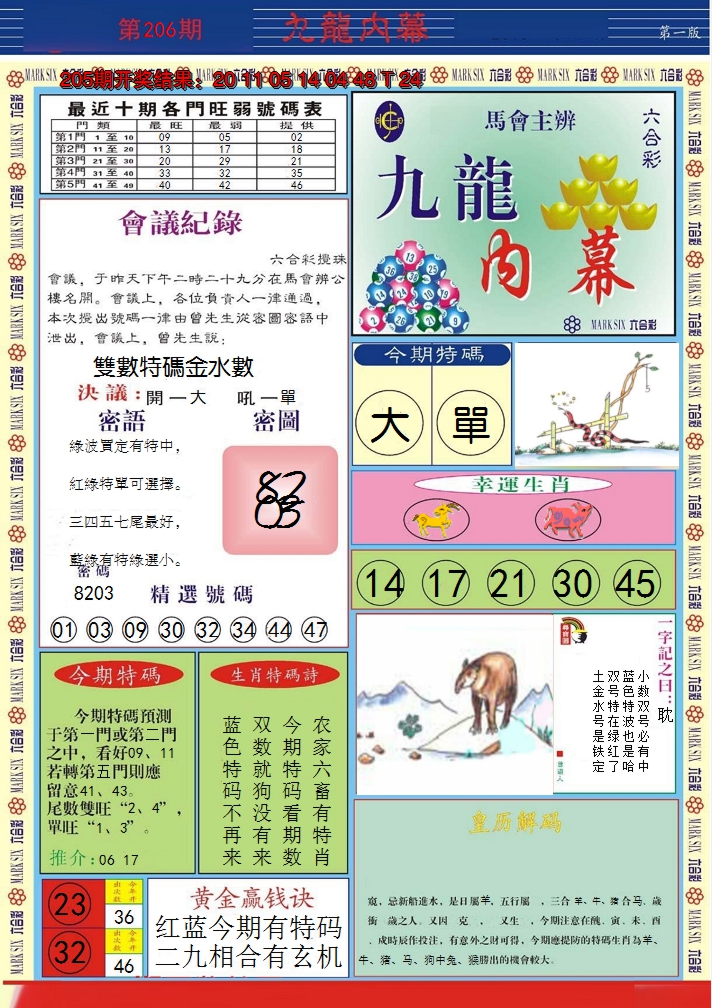 新澳彩206期:九龙内幕A