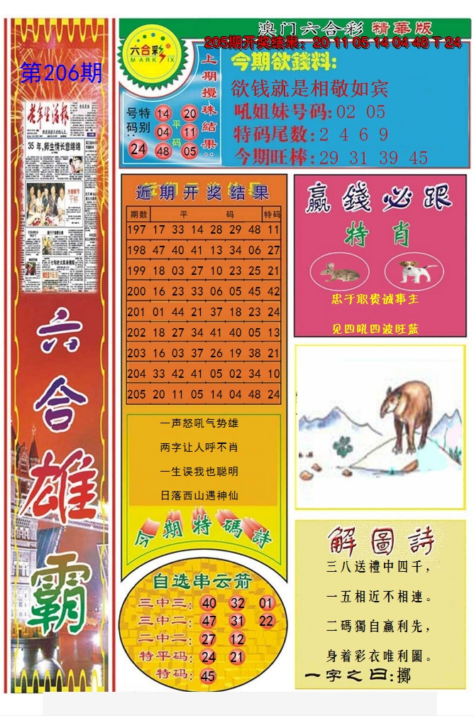 新澳彩206期:六合雄霸