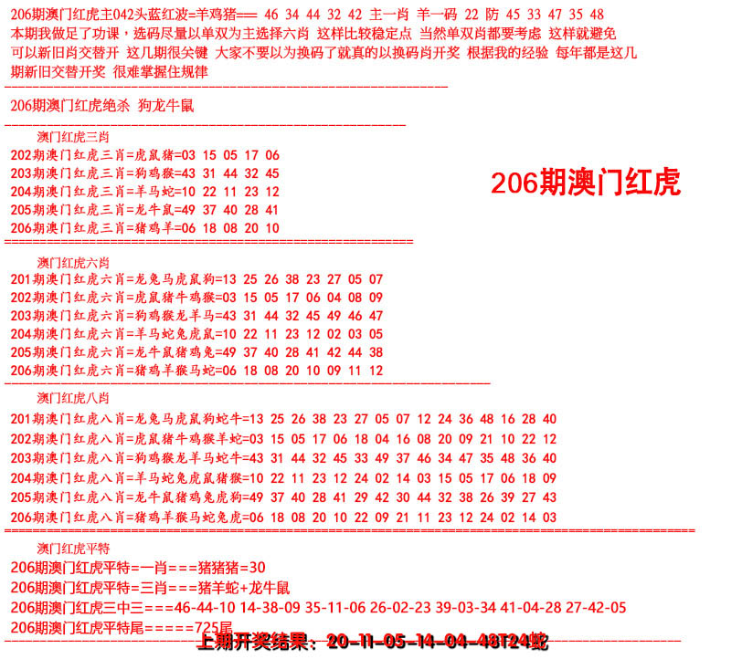 新澳彩206期:红虎图