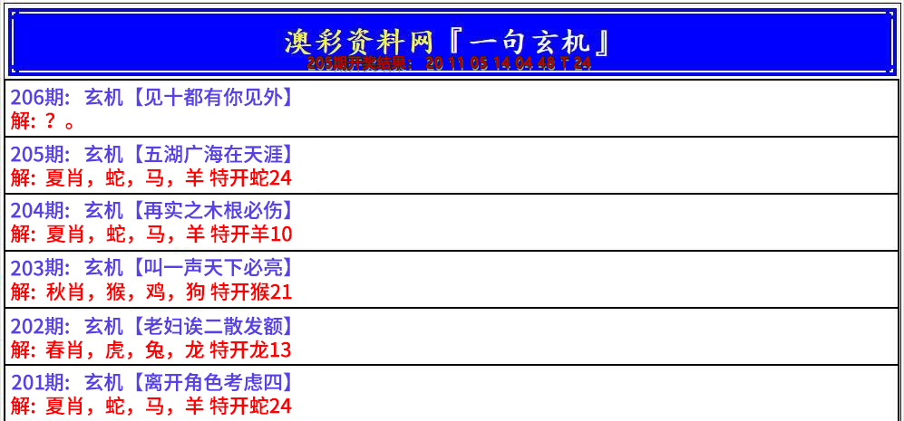 新澳彩206期:澳门一句玄机