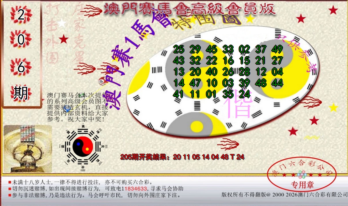 新澳彩206期:赛马会高级特围图