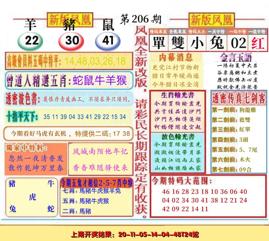 新澳彩206期:二代凤凰报