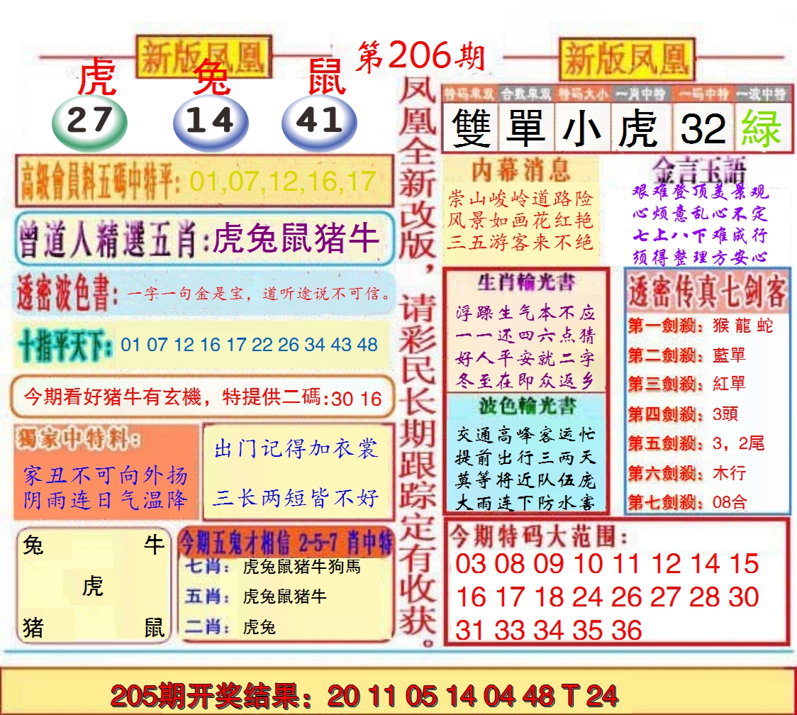 新澳彩206期:另二代凤凰报