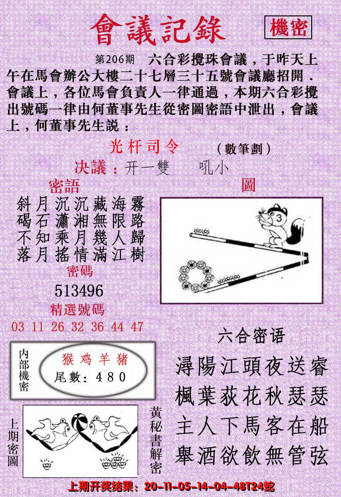 新澳彩206期:会议记录