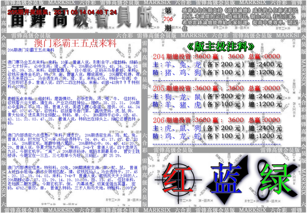 新澳彩206期:(假)雷锋高级会员版