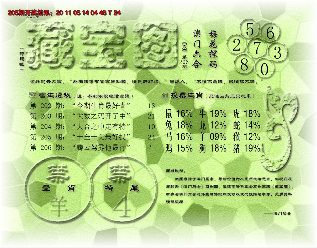 新澳彩206期:老《藏宝图》