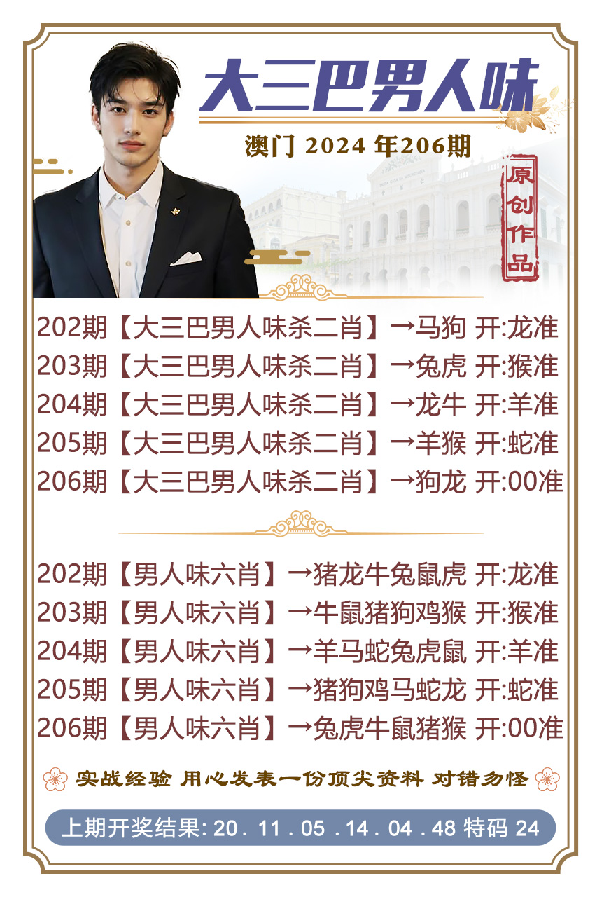 新澳彩206期:大三巴男人味