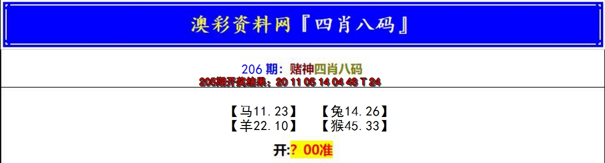 新澳彩206期:赌神四肖八码