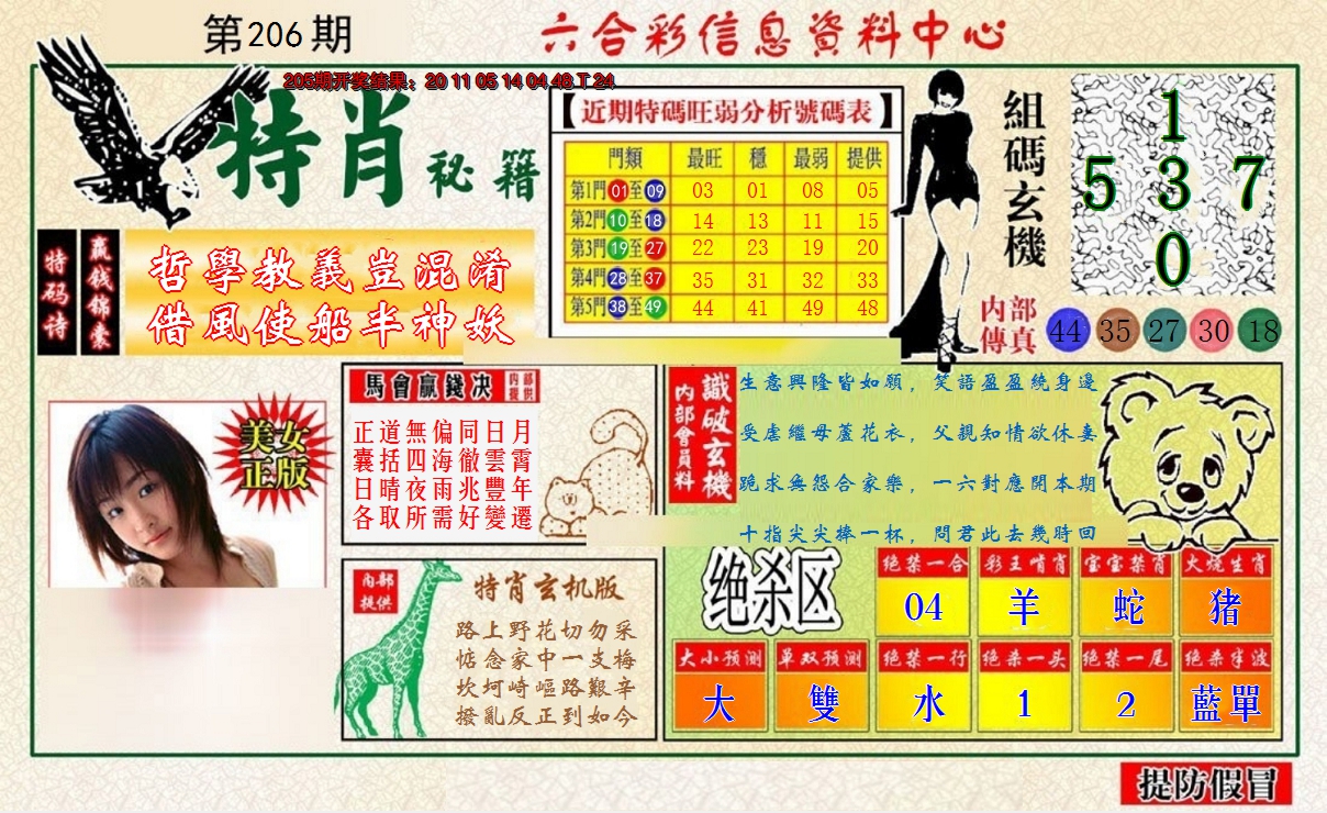 新澳彩206期:特肖秘籍