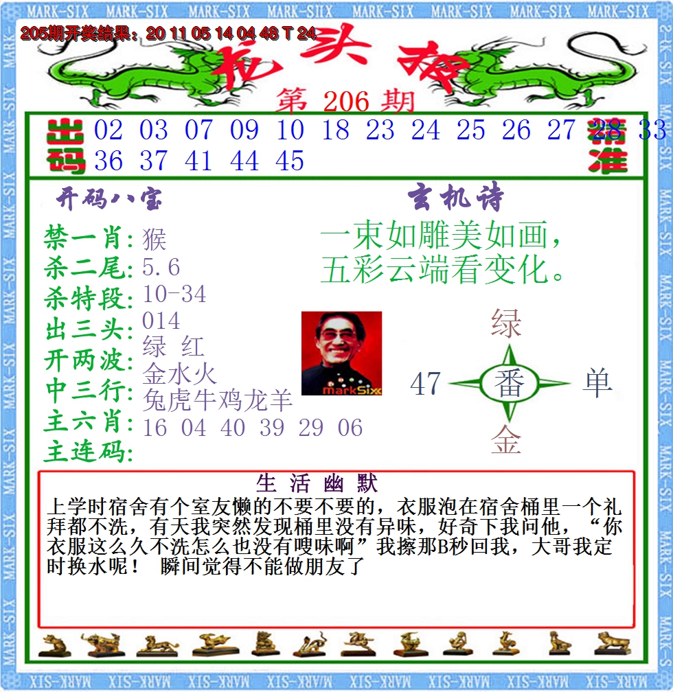 新澳彩206期:澳门龙头报