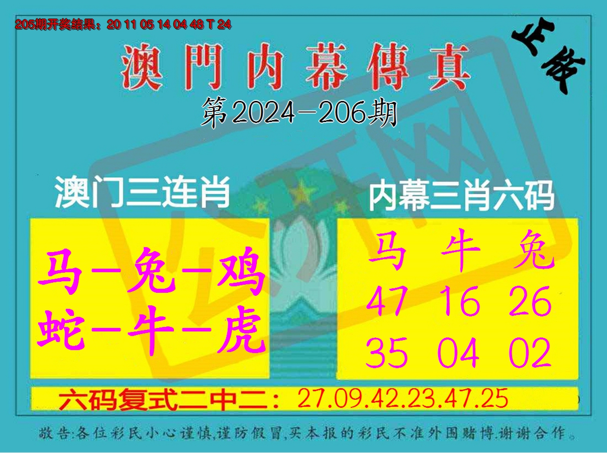 新澳彩206期:内幕传真三肖版