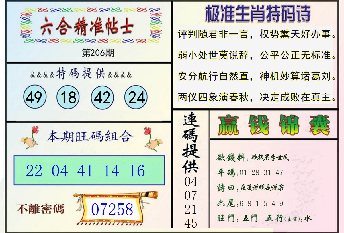 新澳彩206期:精准贴士