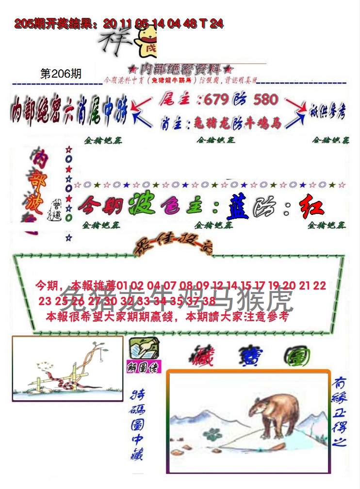 新澳彩206期:金鼠绝密图