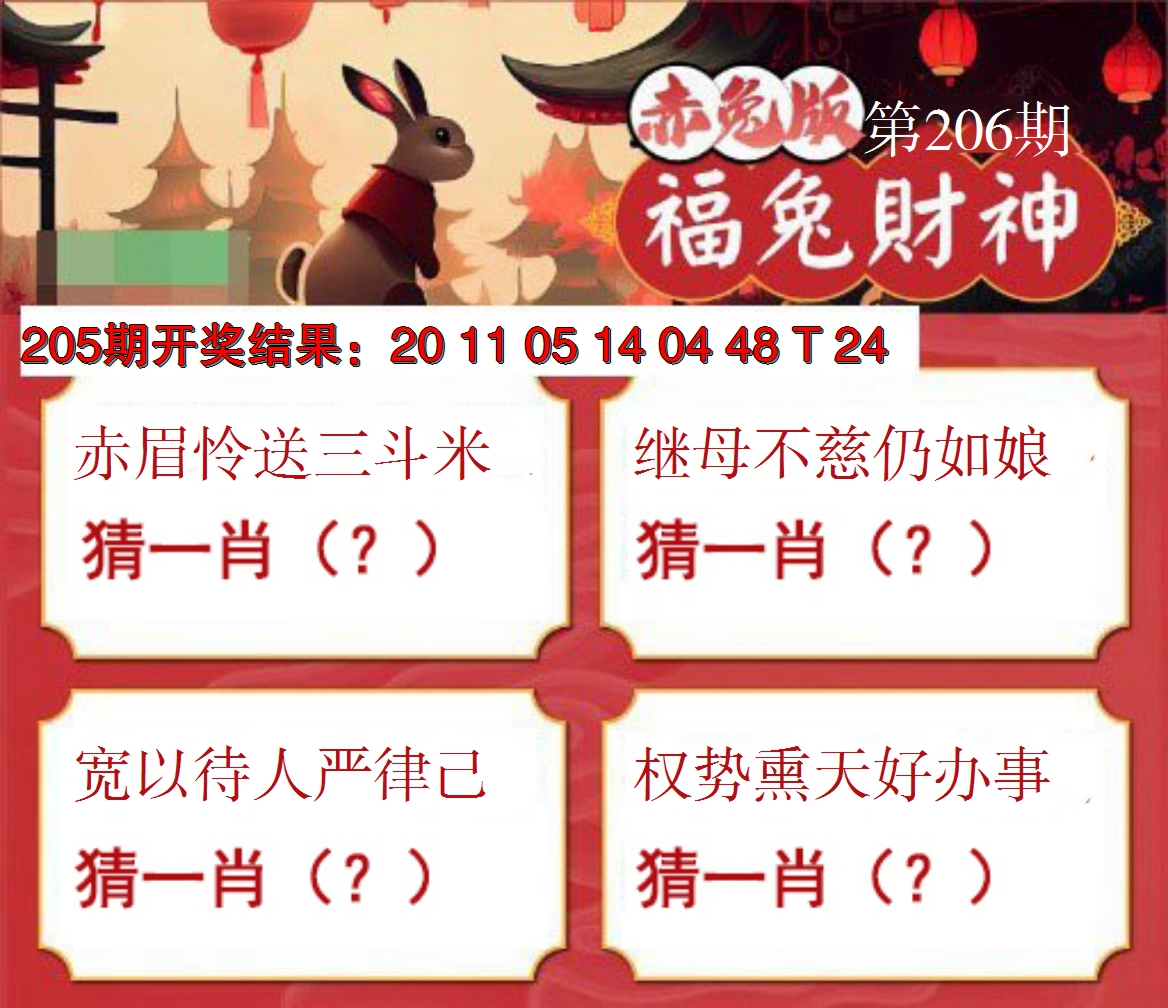 新澳彩206期:福兔财神