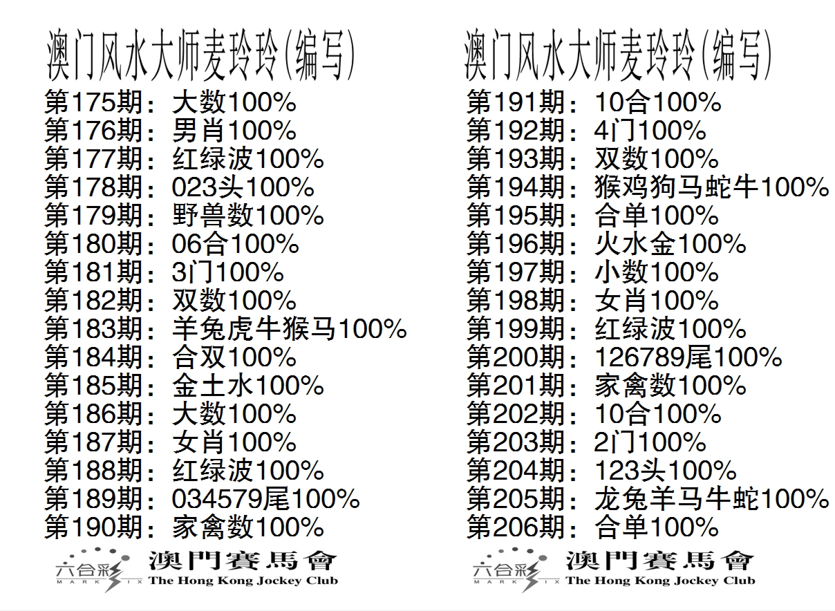 新澳彩206期:港麦大师